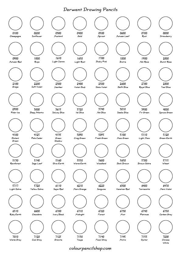 Derwent-Drawing-Chart-2025 Derwent Drawing Pencil Chart - Image 1