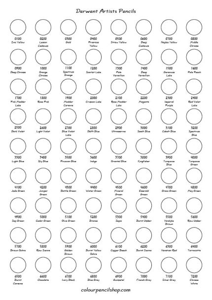 Derwent Artists Pencil Chart