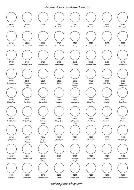Derwent Chromaflow Pencil Chart