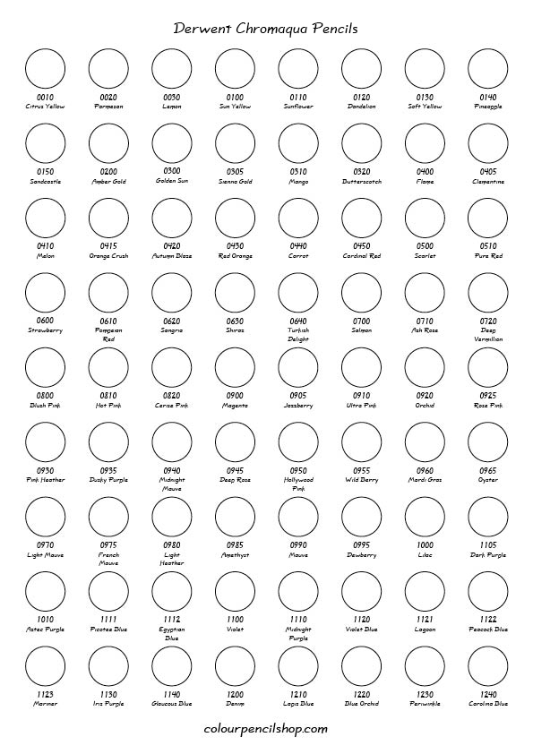 Derwent-Chromaqua-Colour-Chart-image-1 Derwent Chromaqua Pencil Chart - Image 1